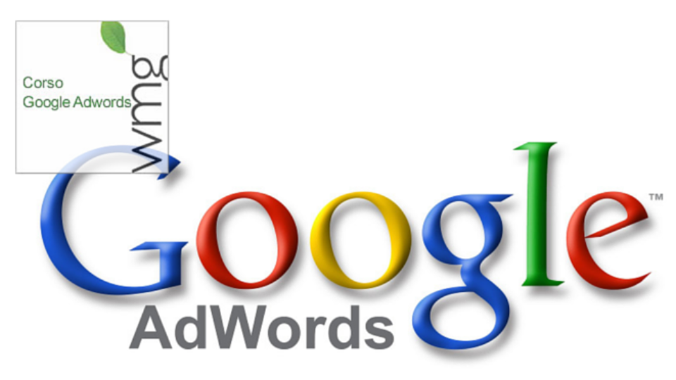 GoogleAdWords