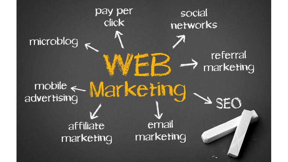 Web-Marketing