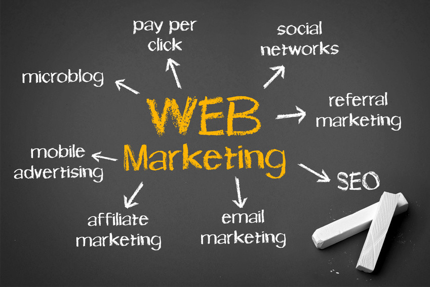 Web-Marketing