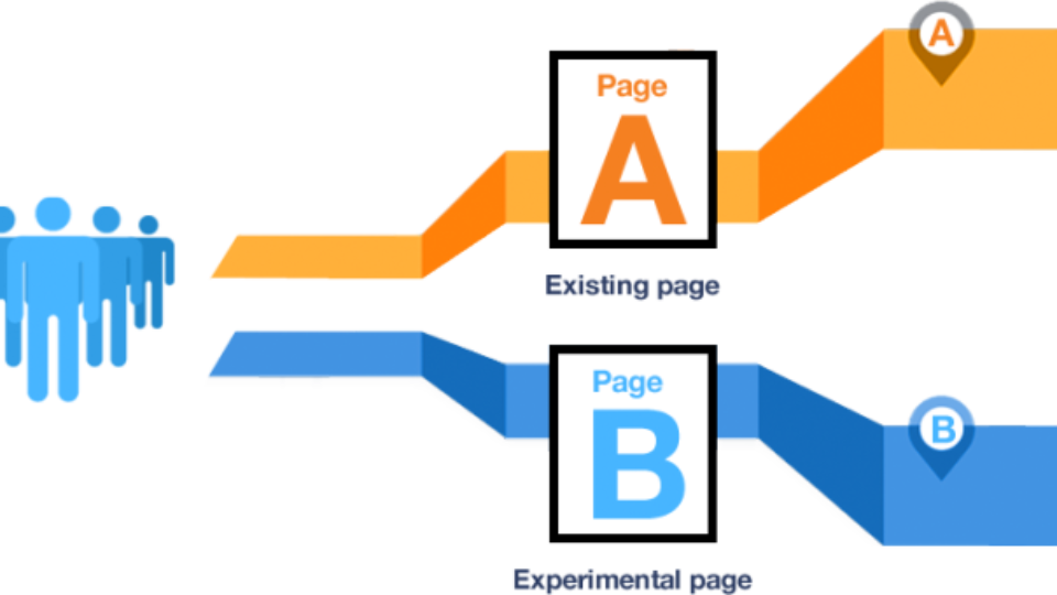 ab-infographic