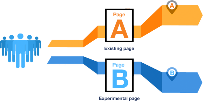 ab-infographic