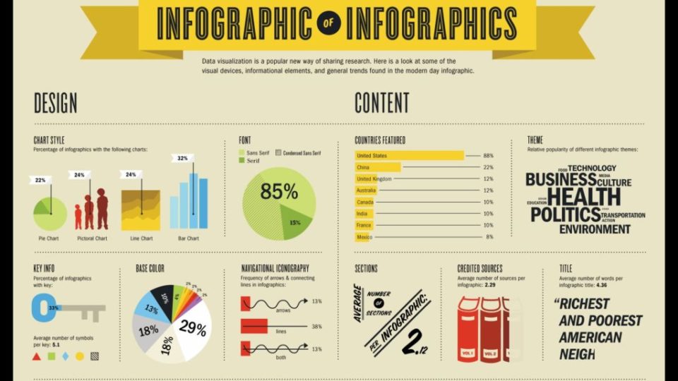 best-infographic-038