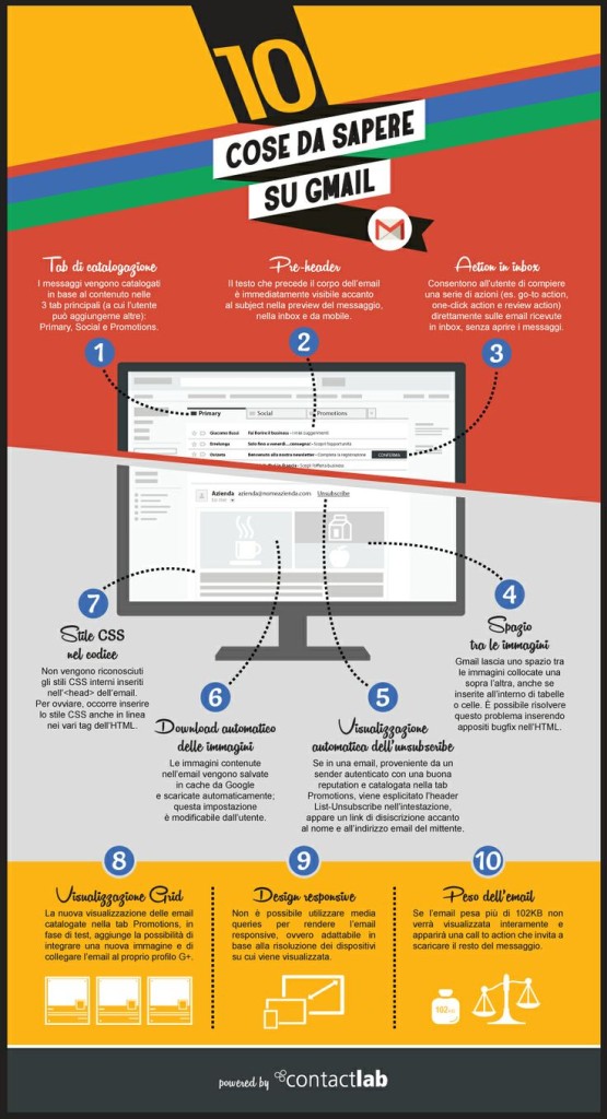 10cose-da-sapere-su-gmail