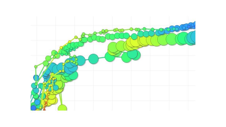 Grafici-Animati-Analytics