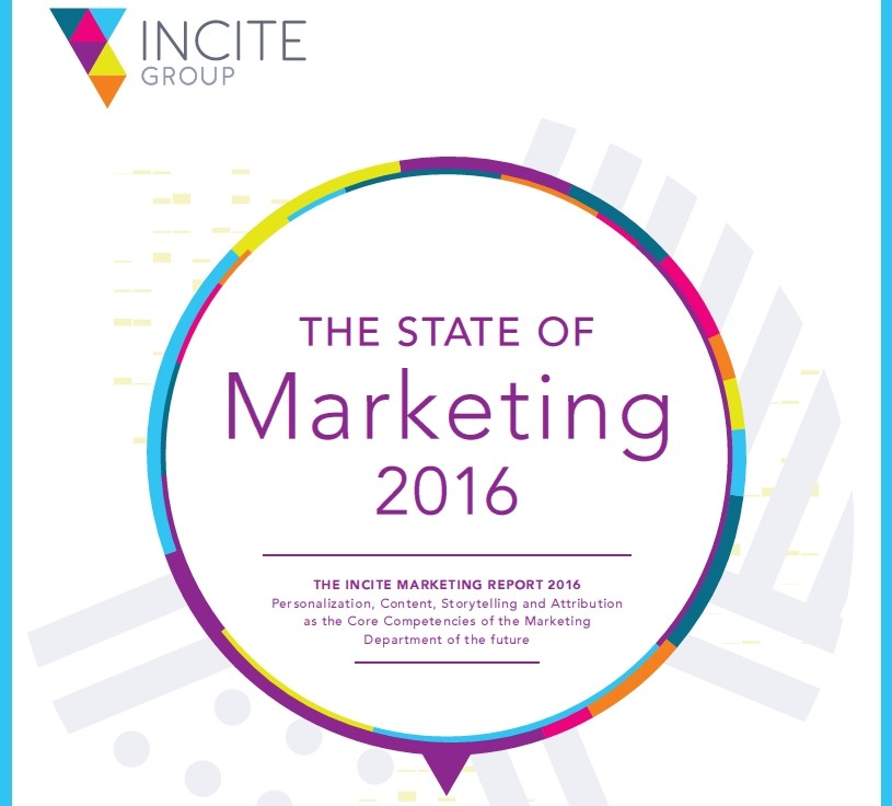 State of marketing 2016