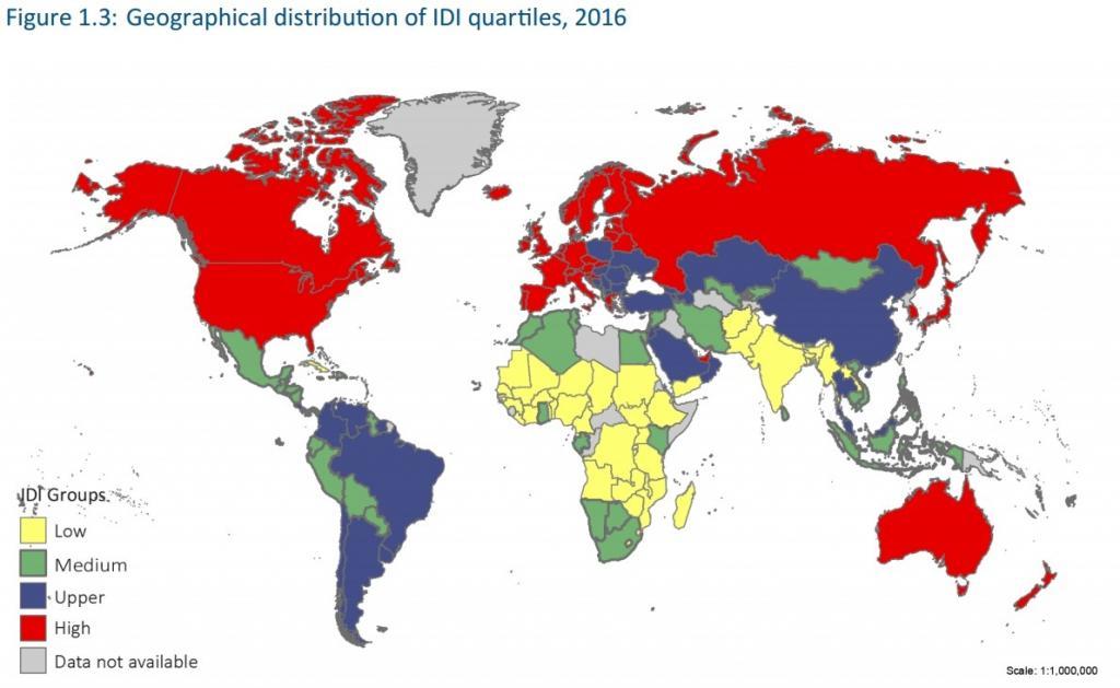 ICT Development Index