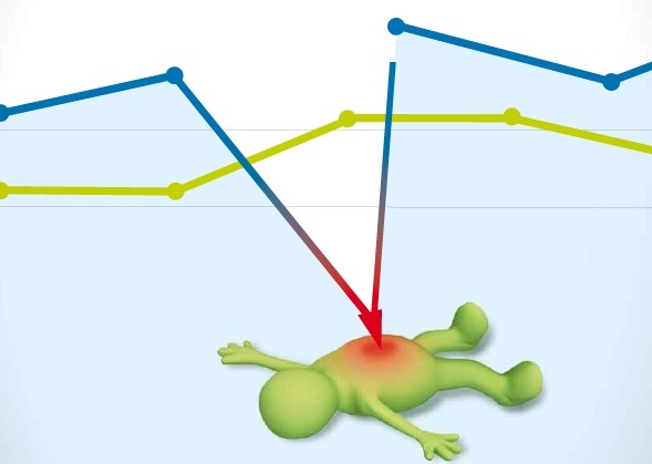 Corso Google Analytics