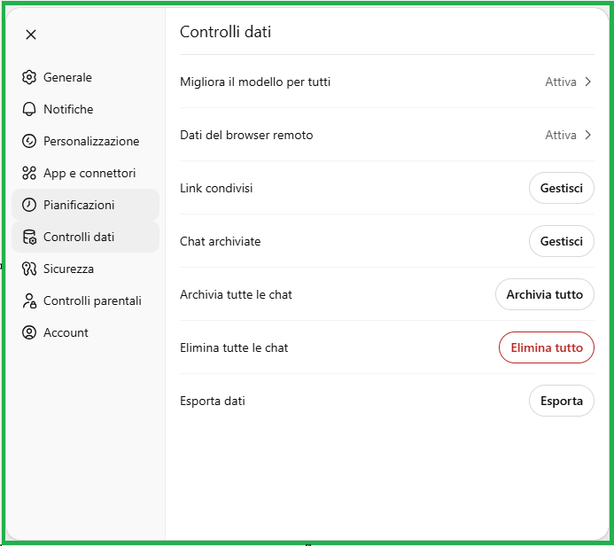 ChatGpt - Migliora il modello per tutti