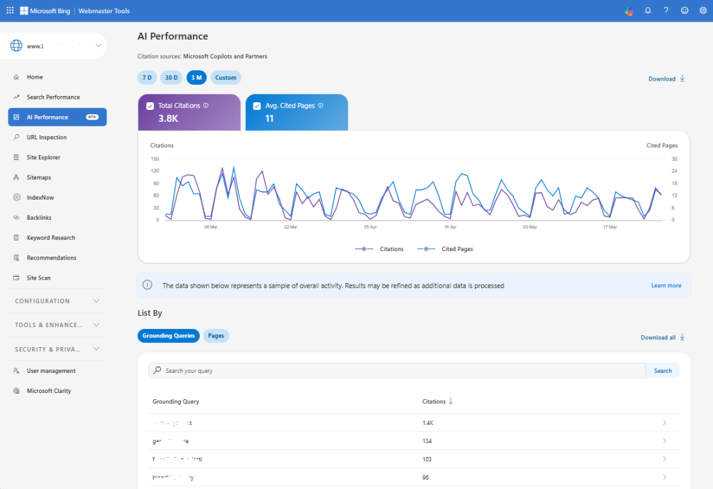 Bing Web Master Tools - AI Performance